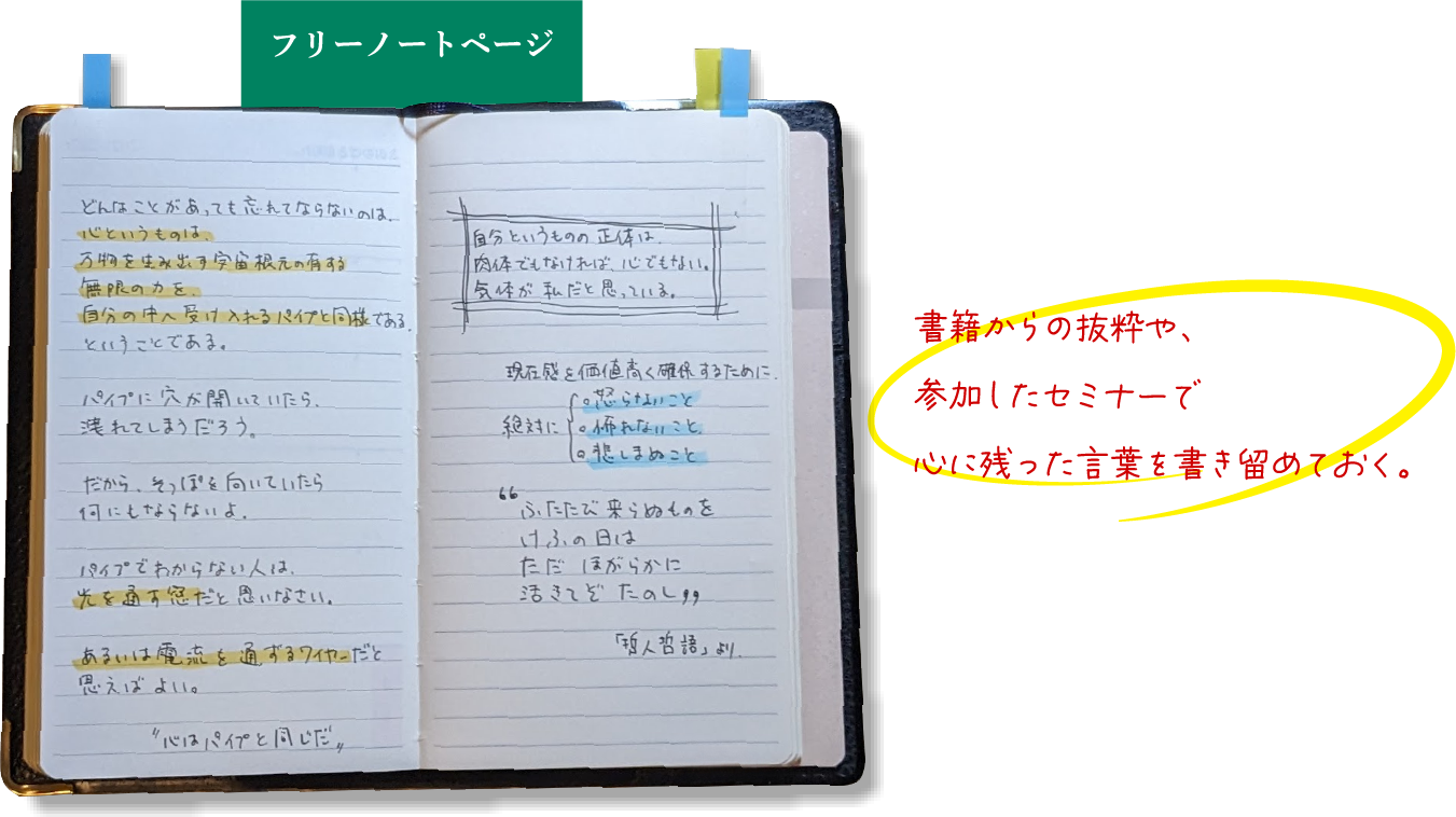 成功手帳 フリーページ利用例